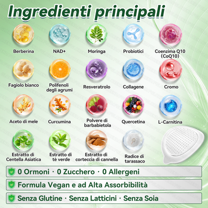 𝐍𝐞𝐠𝐨𝐳𝐢𝐨 𝐔𝐟𝐟𝐢𝐜𝐢𝐚𝐥𝐞 | 🏃🏃 𝐆𝐋𝐎𝑹𝑬𝗡𝗗𝗔® 𝑴𝒐𝒓𝒊𝒏𝙜𝙖 · 𝘽𝙚𝙧𝙗𝙚𝙧𝒊𝒏𝒆 × 𝐍𝐴𝑫+ 10-i𝐧-1 𝐂𝐞𝐫𝐨𝐭𝐭𝒐 𝐀𝐯𝐚𝐧𝐳𝐚𝒕𝒐 𝑵𝒂𝙣𝙤 𝐌𝐢𝐜𝐫𝐨𝐧𝒆𝒆𝒅𝒍𝒆 ( 𝐒𝐨𝐥𝐨 𝐮𝐧𝐚 𝐯𝐨𝐥𝐭𝐚 𝐚𝐥 𝐠𝐢𝐨𝐫𝐧𝐨, 𝐜𝐚𝐦𝐛𝐢𝐚𝐦𝐞𝐧𝐭𝐢 𝐯𝐢𝐬𝐢𝐛𝐢𝐥𝐢 𝐢𝐧 𝟕 𝐠𝐢𝐨𝐫𝐧𝐢) ✅ 𝐏𝐞𝐫 𝐨𝐛𝐞𝐬𝐢𝐭à, 𝐩𝐞𝐥𝐥𝐞 𝐫𝐢𝐥𝐚𝐬𝐬𝐚𝐭𝐚, 𝐝𝐢𝐚𝐛𝐞𝐭𝐞, 𝐚𝐩𝐧𝐞𝐚 𝐧𝐨𝐭𝐭𝐮𝐫𝐧𝐚, 𝐩𝐫𝐨𝐛𝐥𝐞𝐦𝐢 𝐚𝐫𝐭𝐢𝐜𝐨𝐥𝐚𝐫𝐢 𝐞 𝐦𝐨𝐥𝐭𝐨 𝐚𝐥𝐭𝐫𝐨