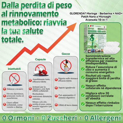 𝐆𝐋𝐎𝐑𝐄𝐍𝐃𝐀® 𝐌𝐨𝐫𝐢𝐧𝐠𝐚 · 𝐁𝐞𝐫𝐛𝐞𝐫𝐢𝐧𝐞 × 𝐍𝐀𝐃+ 𝟏𝟎-𝐢𝐧-𝟏 𝐂𝐞𝐫𝐨𝐭𝐭𝐨 𝐀𝐯𝐚𝐧𝐳𝐚𝐭𝐨 𝐍𝐚𝐧𝐨 𝐌𝐢𝐜𝐫𝐨𝐧𝐞𝐞𝐝𝐥𝐞 (𝐒𝐨𝐥𝐨 𝐮𝐧𝐚 𝐯𝐨𝐥𝐭𝐚 𝐚𝐥 𝐠𝐢𝐨𝐫𝐧𝐨, 𝐜𝐚𝐦𝐛𝐢𝐚𝐦𝐞𝐧𝐭𝐢 𝐯𝐢𝐬𝐢𝐛𝐢𝐥𝐢 𝐢𝐧 𝟕 𝐠𝐢𝐨𝐫𝐧𝐢) 𝐏𝐞𝐫 𝐨𝐛𝐞𝐬𝐢𝐭à, 𝐩𝐞𝐥𝐥𝐞 𝐫𝐢𝐥𝐚𝐬𝐬𝐚𝐭𝐚, 𝐝𝐢𝐚𝐛𝐞𝐭𝐞, 𝐚𝐩𝐧𝐞𝐚 𝐧𝐨𝐭𝐭𝐮𝐫𝐧𝐚, 𝐩𝐫𝐨𝐛𝐥𝐞𝐦𝐢 𝐚𝐫𝐭𝐢𝐜𝐨𝐥𝐚𝐫𝐢 𝐞 𝐦𝐨𝐥𝐭𝐨 𝐚𝐥𝐭𝐫𝐨